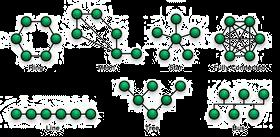 Existem vários tipos de topologias físicas: