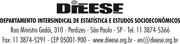 000 domicílios localizados na Região Metropolitana de São Paulo. Suas informações são apresentadas agregadas em trimestres móveis.