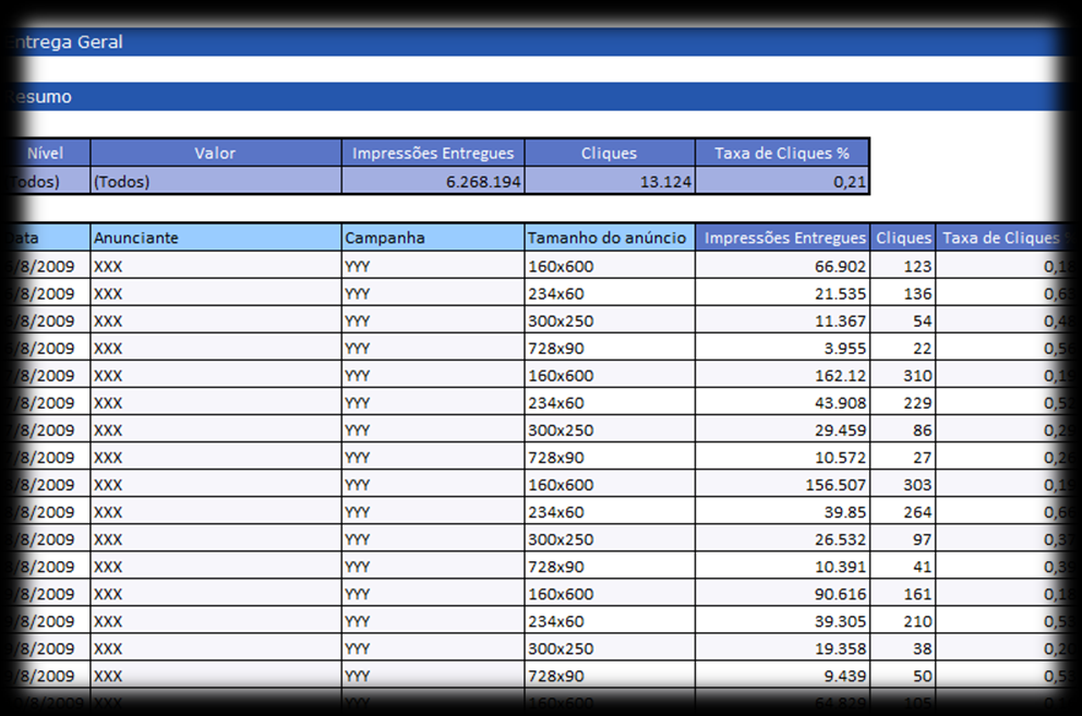 1. Selecionar Entrega Geral Entrega Geral Possibilita obter o