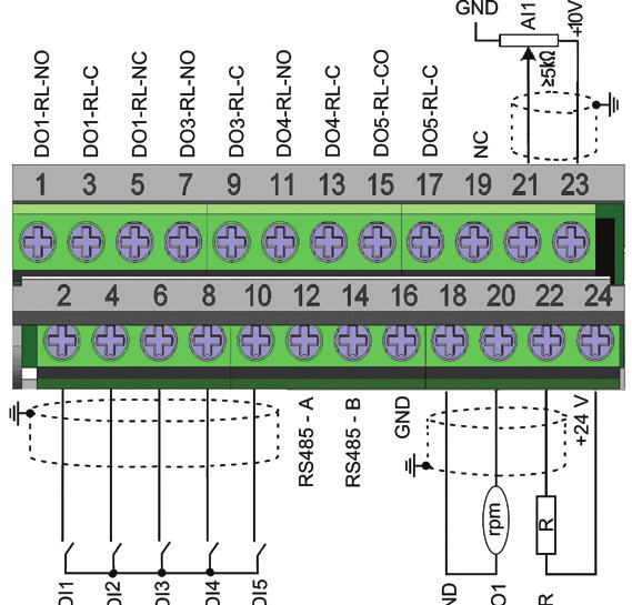 Módulo Plug-in de Expansão IOR GND DI1 DI2 DI3 DI4 DI5 GND AO1 DO2-TR DO1-RL-NO DO1-RL-C DO1-RL-NC DO3-RL-NO GND DO5-RL-NO DO5-RL-C NC AI1 +10 V DO3-RL-C DO4-RL-NO RS485 - A DO4-RL-C RS485 - B rpm R