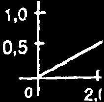 do voltímeto seá: a) 1,2 V b) 2,5 V c) 3,0 V d) 9,0 V e) 12 V 60)