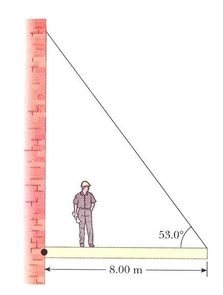 Exemplos de Equilíbrio Estático Uma viga de 200 N de peso e 8 m de comprimento, está articulada por uma extremidade a uma parede e é mantida na horizontal por um cabo de sustentação fixo conforme o