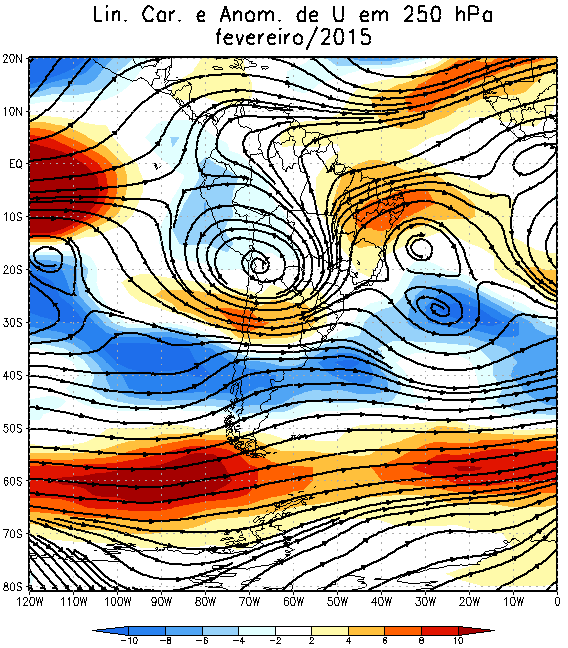 5. CIRCULAÇÃO ATMOSFÉRICA 250 hpa Durante o mês de fevereiro (Figura esquerda) observou-se um padrão de circulação típico para esta estação.