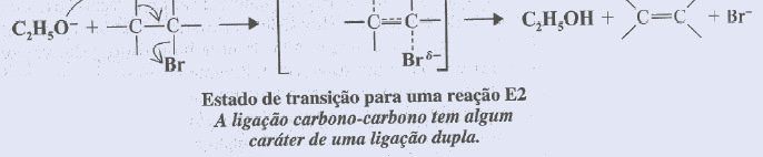 Reações em Álcoois: