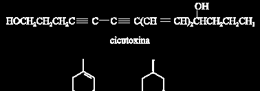 Reações de Adição