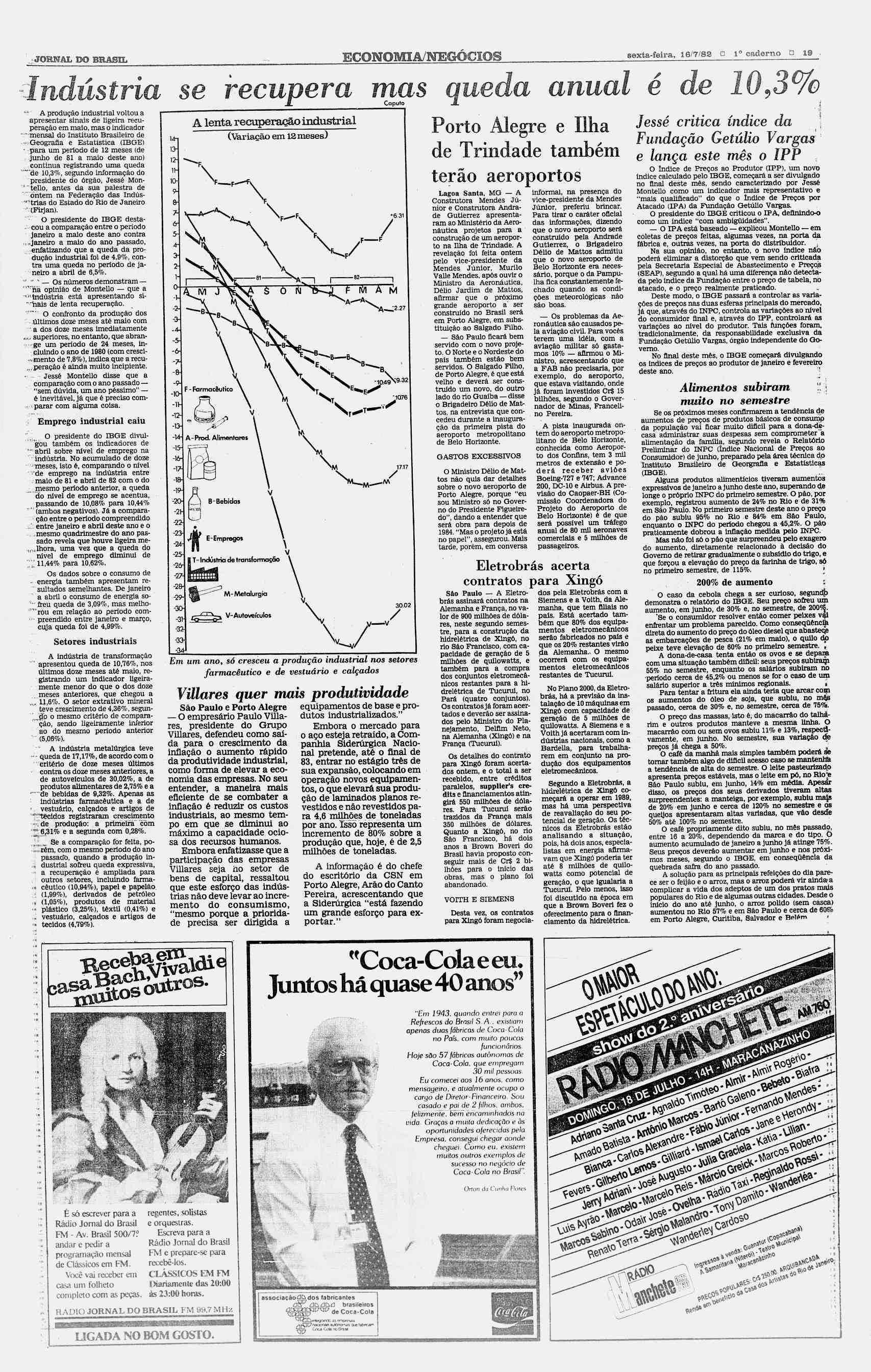 ' JOHN AL DO BRASIL s stria se í A produção industrial voltou a apresentar sinais de ligeira recuperação em maio, mas o indicador mensal do Instituto Brasileiro de -'Geografia e Estatística (IBGE)