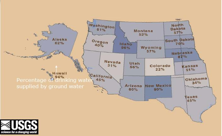 Uso de Água Subterrânea como Água Potável no Oeste dos EUA Porcentagem de água potável suprida por água