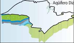 Litorâneo Afloramento: 4600km 2