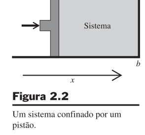 15 Termodinâmica Trabalho P-V Considere um gás confinado em um cilindro de pistão móvel (sem atrito); Forças oponentes (pressão externa e pressão interna) são iguais a P e estão em equilíbrio; Se P