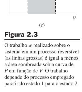 caminhos para sair da condição