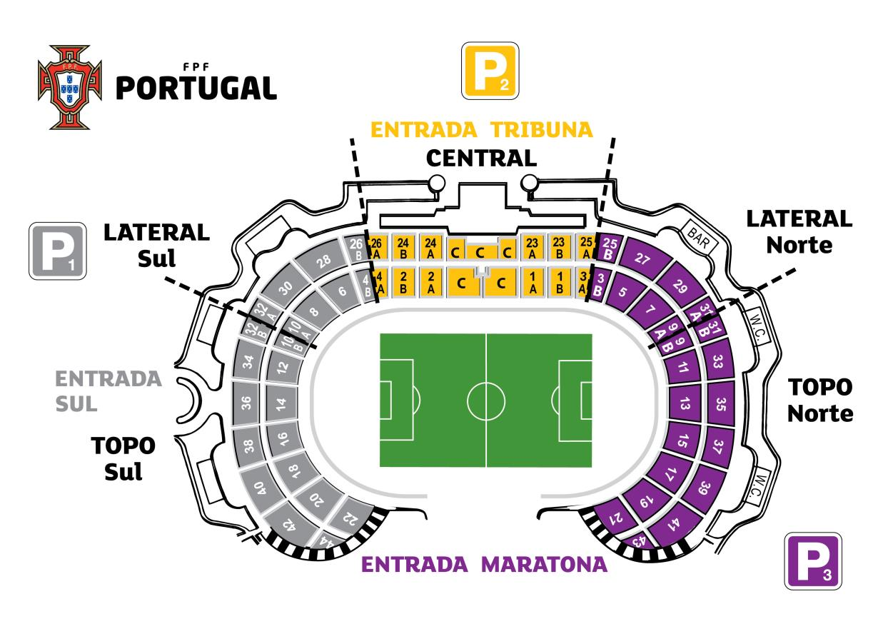 Quais são as zonas do estádio?