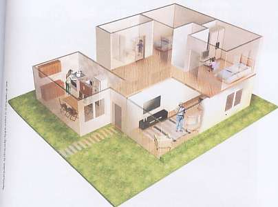 19. Observe a representação do interior de uma casa. a) Responda. Para serve a casa onde moramos? b) Uma casa é dividida em cômodos.