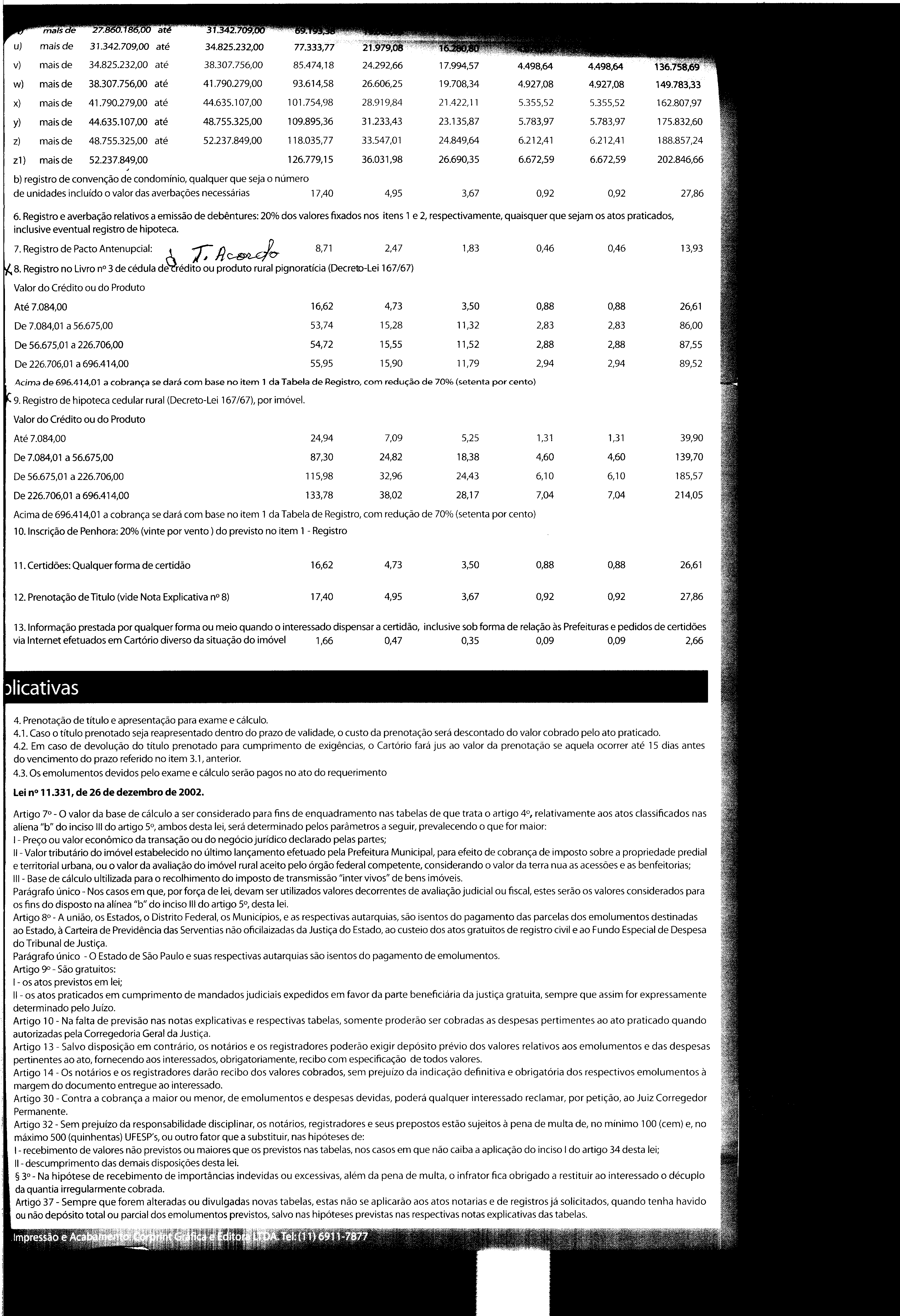 6. Registro e averbação relativos a emissão de debêntures: 20% dos valores fixados nos itens 1 e 2, respectivamente, quaisquer que sejam os atos praticados, inclusive eventual registro de hipoteca. 7.