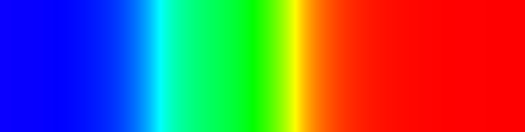 Espectro Electromagnético 400 450 500 550 600 650 700 nm luz visível raios cósmicos raios gama