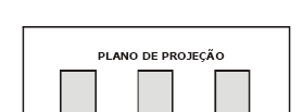 Projeção