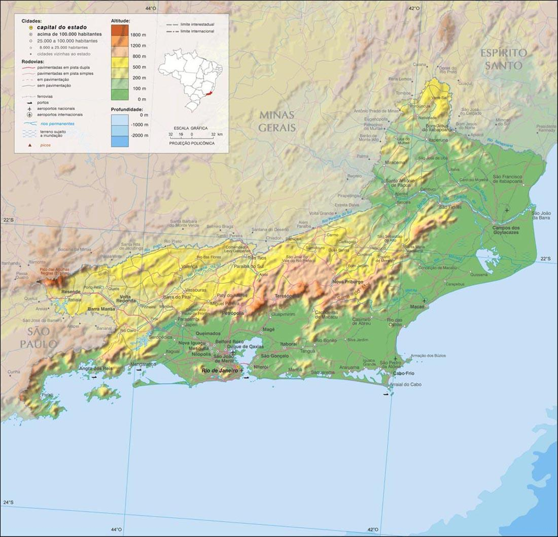 Os detalhes representados nos mapas podem ser: naturais (rios, mares, lagos, montanhas, serras, etc.) 