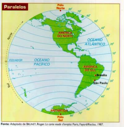 PARALELOS O principal paralelo é o Equador. A partir da linha do Equador, traçamos os demais paralelos.