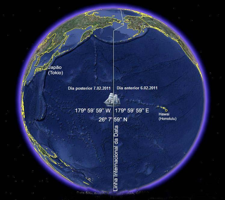 MERIDIANOS O meridiano escolhido para dar início à contagem de um novo dia foi o de 180º (o antimeridiano internacional), que é considerado a linha internacional de data, pois nele se processa a