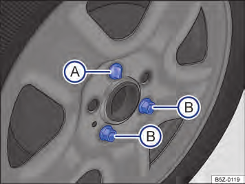 172.5B1.CRF.66 Desgaste dos pneus O desgaste dos pneus depende de muitos fatores, como, por exemplo: Forma de condução. Falta de balanceamento das rodas. Regulagem do chassi.