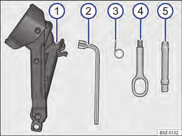 A abrangência das ferramentas de bordo depende da versão do veículo. A seguir está descrito o escopo máximo. Componentes das ferramentas de bordo Fig. 167 1 2 3 4 5 Macaco.