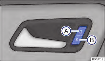Fechamento de emergência A porta do passageiro dianteiro e as portas traseiras podem ser travadas manualmente, no caso de problemas no funcionamento do travamento elétrico ou falha na chave do