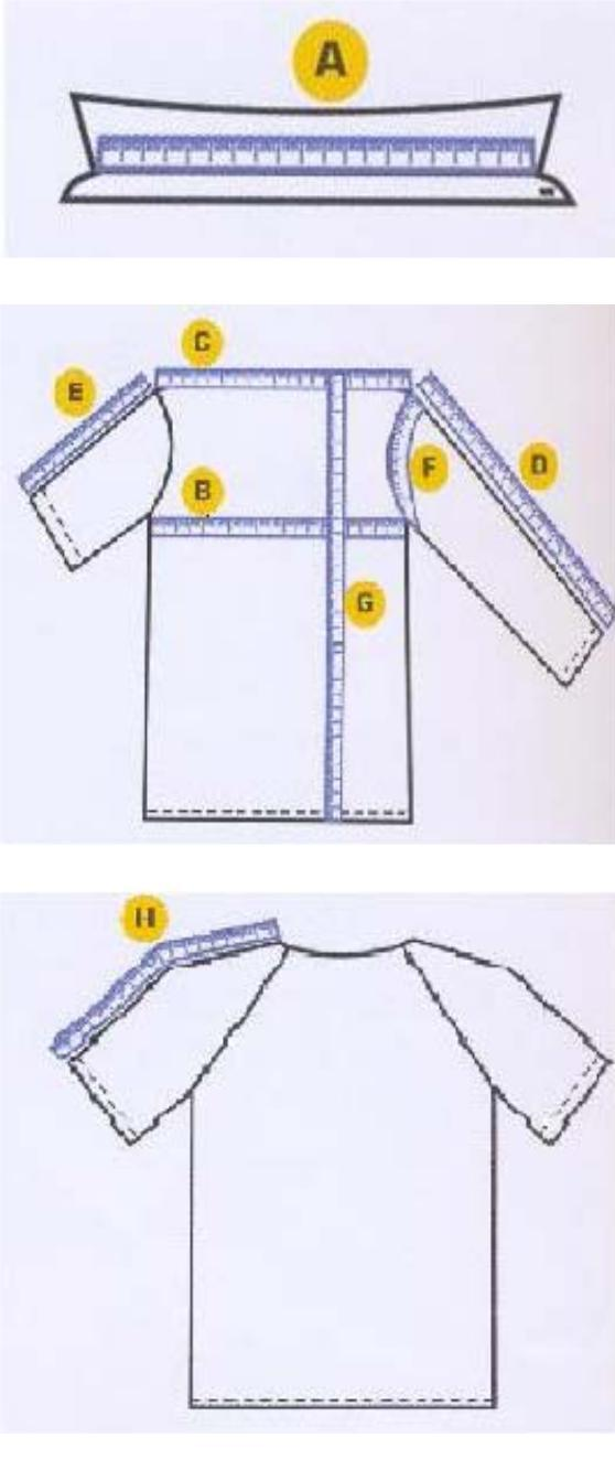 ANEXO 2 PROCEDIMENTO PARA CONFERIR MEDIDAS Jaqueta A COLARINHO: De uma extremidade a outra da base do colarinho. Esta medida deve ser tomada com a camisa e colarinho abertos (exceto para jaquetas).