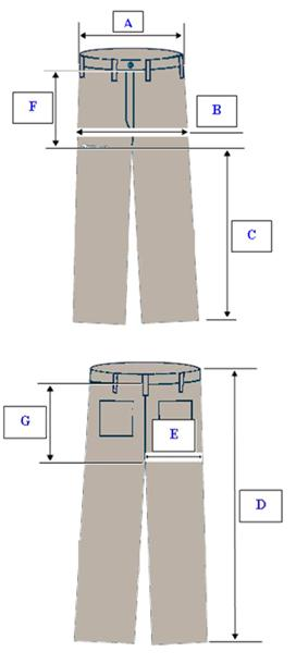 Calça A CINTURA: Sobre o cós, com a calça abotoada, cintura esticada quando houver elástico no traseiro ou em toda a cintura.