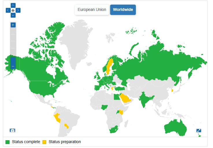 TENDÊNCIAS INTERNACIONAIS & MELHORES PRÁTICAS TENDÊNCIAS INTERNACIONAIS