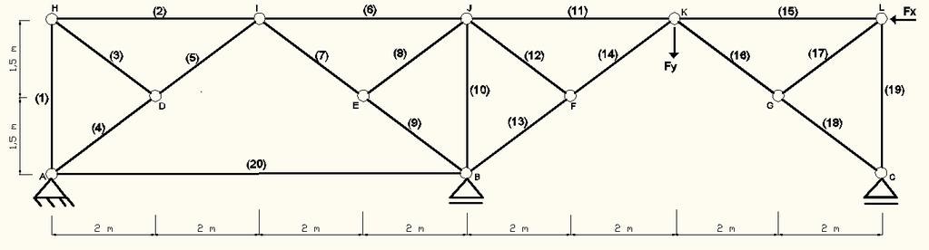 uma seção imediatamente acima do apoio E, há um momento aplicado de valor = 5 kn.m. Escrever as respostas nos espaços indicados, determinando: a) Reações nos apoios e E; b) Os