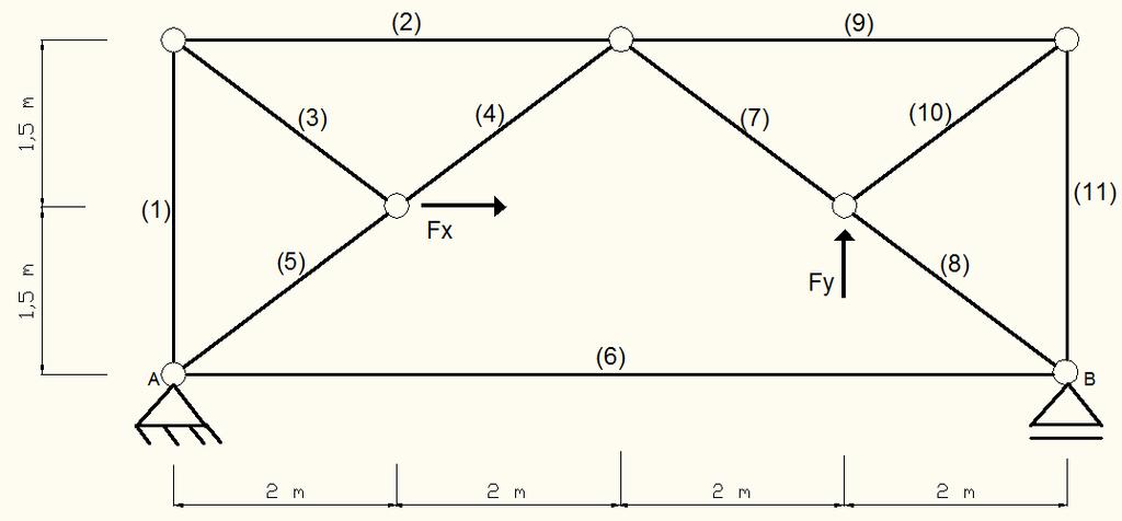 44 - Determinar os esforços normais nas barras (3), (6) e (11). Dados: F = 160 kn; F = 0.