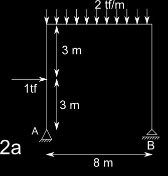 28 - Determinar os diagramas de esforços solicitantes de toda a estrutura plana da figura a seguir.