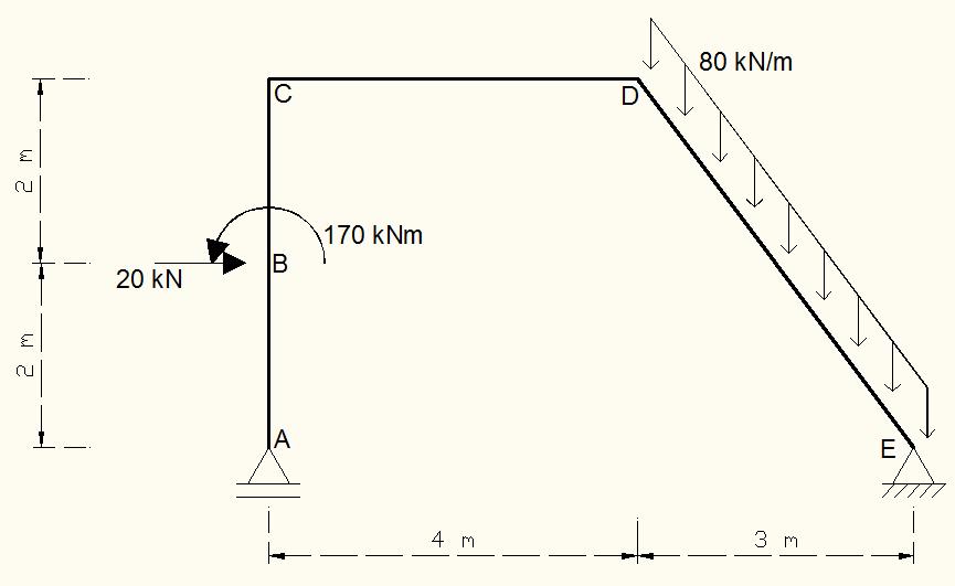 29 - Para a estrutura da figura a seguir, onde o trecho DG é circular de raio 3 m, sabendo-se que a força concentrada