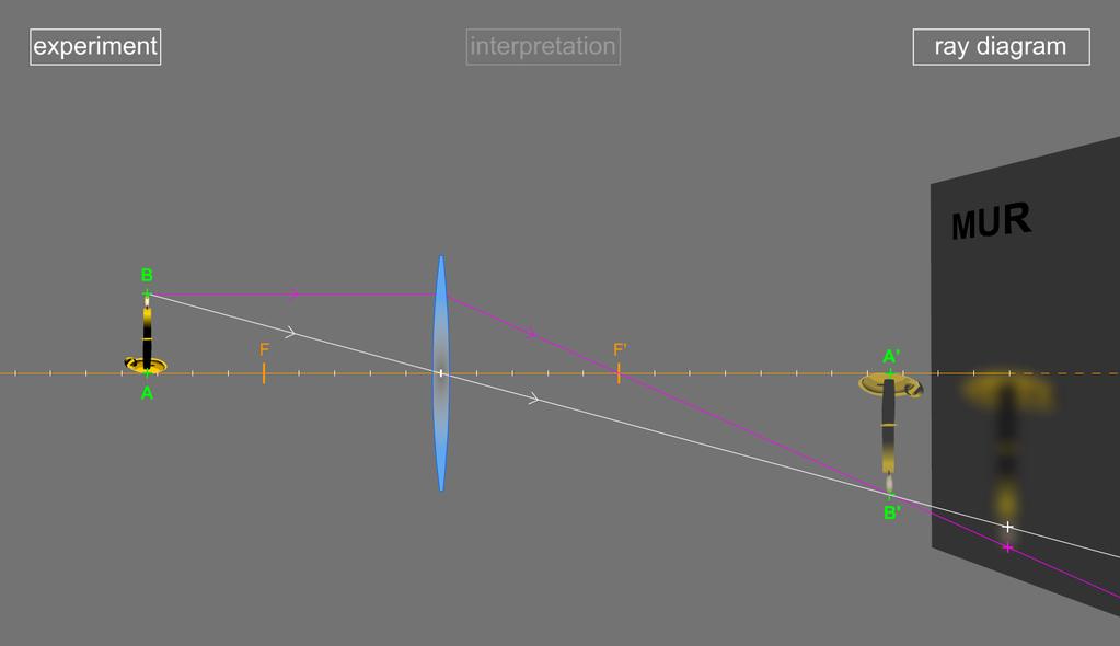 http://www.physics-chemistry-interactive-flash-animation.