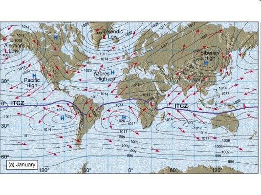 Average Surface Pressure Systems and Associated Circulation Siberian High, Azores