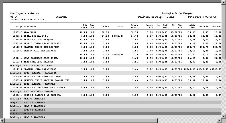 09 Dt Ini Data em que o preço Praticado Começou a Vigorar 10 Dt Fim Última Data em o Preço foi Praticado 11 Qtd Venda Quantidade de Mercadoria Vendida no Preço Praticado 12 % Msv Margem Sobre o Preço