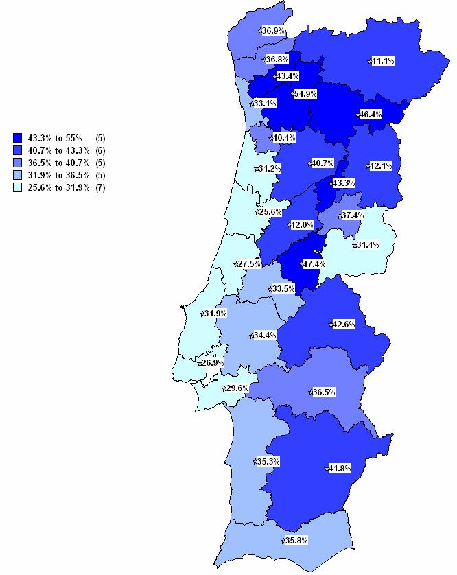 Gráfico 8: Mapa de taxas de adesão e.escola por NUTS III. Estes dados podem indiciar que as e.