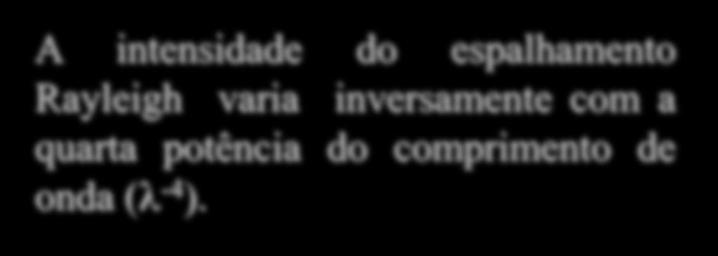 Intensidade da luz espalhada Espalhamento Rayleigh Energia em