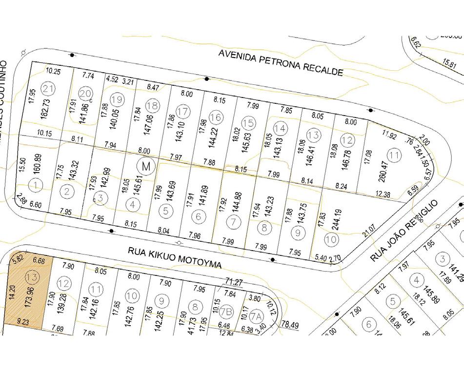 Jardim N. Sra. Aparecida 18.891,24m² 690 Lotes 2.