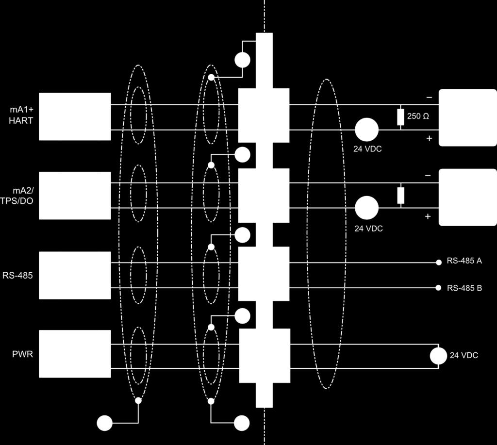 Ligação dos fios Figura 3-1: Saída ma/do/tps em área classificada usando barreiras de segurança Área classificada Área não classificada Dispositivo HART Consulte observação SIG Observação A