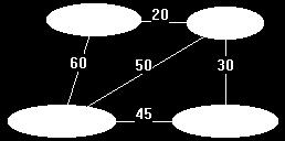4 GRAFO ROTULADO Um grafo G(V,A) é dito ser rotulado em vértices (ou arestas) quando a cada vértice (ou aresta) estiver associado um rótulo. G 5 é um exemplo de grafo rotulado.