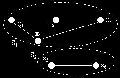 um caminho em cada sentido, ou seja, se cada par de vértices participa de um circuito.