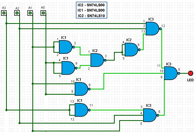1.7 Custo do hardware do circuito: Circuito de NAND: 6 NAND2-2x SN74LS00 3 NAND3-1x SN74LS10 Custo: 3x20+6x4+3x6=102 SN74LS00-4NANDS2 SN74LS10-3NAND3 Circuito de NORS: 8NORS2-2x SN74L02 2NORS- 1x