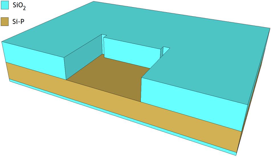 57 5) Deposição de SiO2 PECVD (400 nm); 6) Fotogravação 1 Região Ativa; Figura 14 Perfil da estrutura do transistor nmosfet