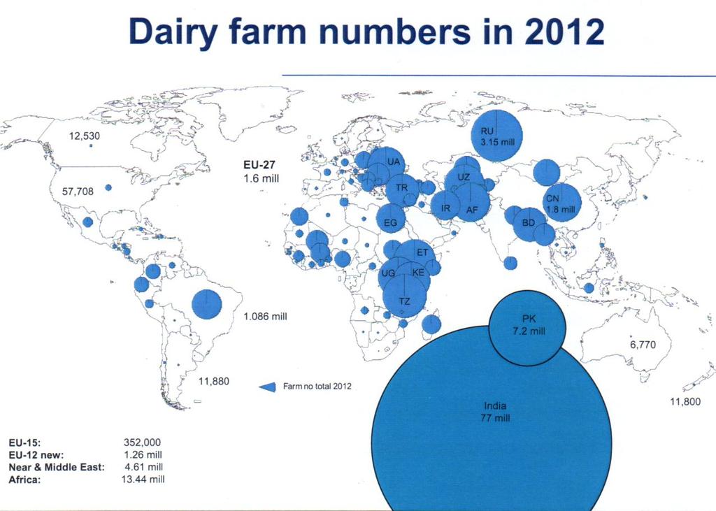 Número de produtores de leite 2012 145 milhões Fonte: IFCN (2014) Estrutura de produção da produção de leite no mundo 73 países 92% do leite (vaca e búfala) %