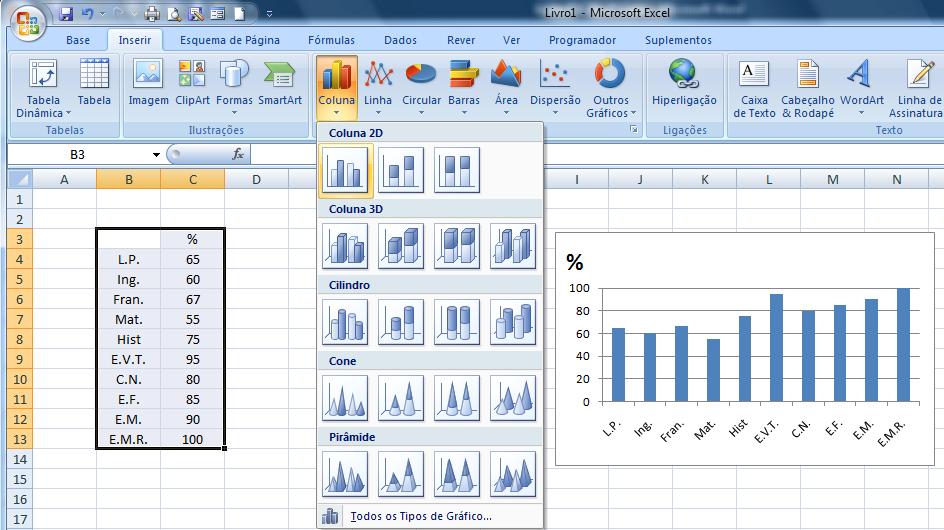 GRÁFICOS Uma das funções mais potentes do Excel, desde as suas primeiras versões, é a capacidade de gerar gráficos a partir de valores introduzidos numa folha de cálculo.