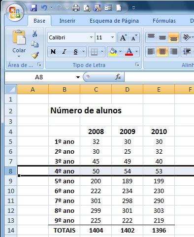 Inserir e apagar linhas e colunas Pode ser necessário acrescentar linhas e colunas numa folha onde já tenhamos introduzido dados.