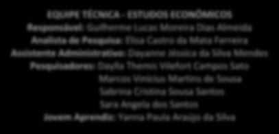 Amostr dos consumidores do município de Belo Horizonte, com cots proporcionis de cordo com sexo, grupo de idde e regionis (Brreiro, Centro-Sul, Leste, Oeste, Nordeste, Noroeste, Norte, Pmpulh e Vend