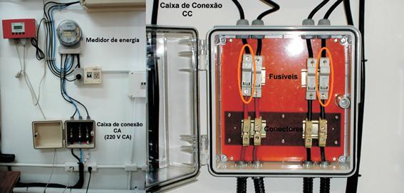 sobrecorrente. Fonte: MACÊDO (2006). Figura 7.5 Detalhe das caixas de junção em corrente alternada e contínua, com as chaves fusíveis do subsistema ensaiado circuladas.