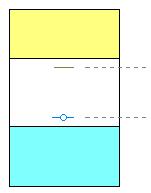 Efeitos das impurezas aceitadoras e doadoras simultaneamente no material BC E BV Centros de luminescência: a diferença