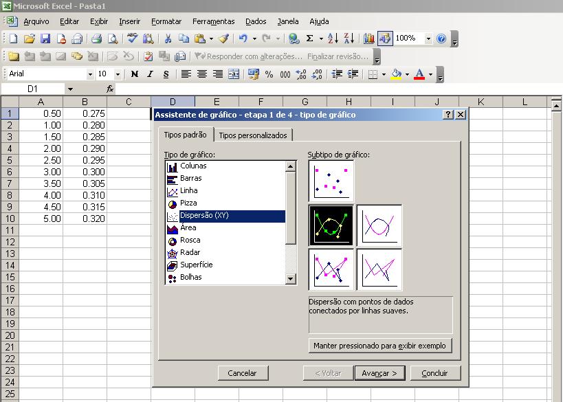21 ANEXOS: Confecção de Gráficos no Microsoft Excel (Versão 2003) 1º Passo: Insira os valores a serem utilizados no gráfico da seguinte